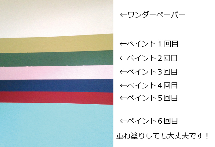 重ね塗りもOKです!